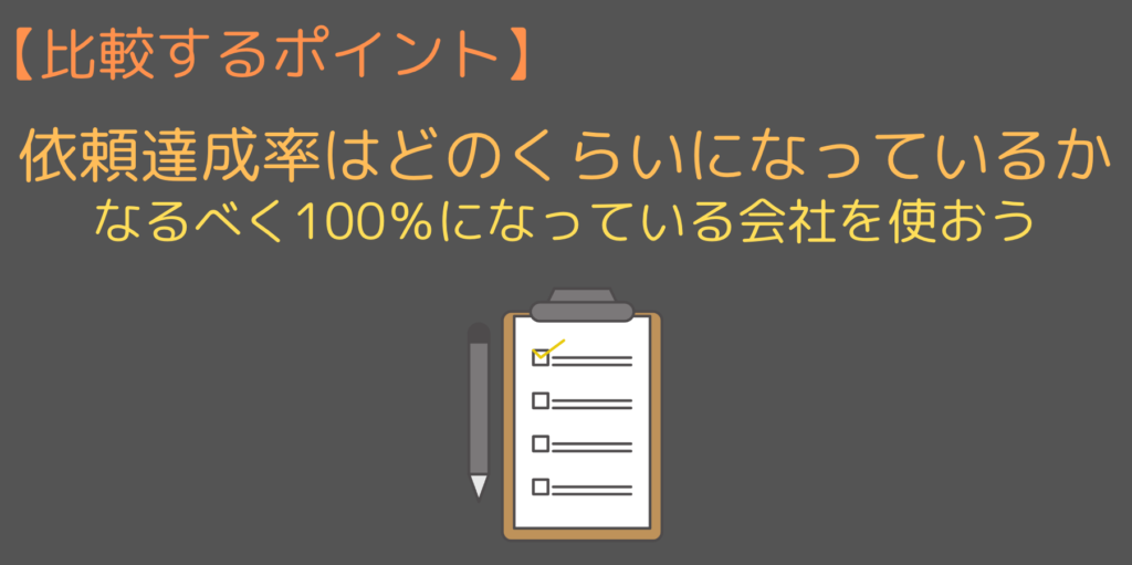 ポイント